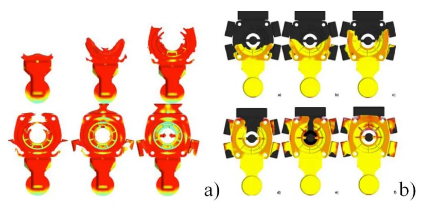Fig. 5. (a) Mold lling with three overows attached model, (b) mold lling of part with ve overows.